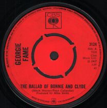 Ballad Of Bonnie And Clyde
