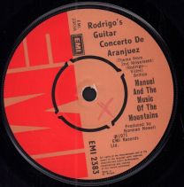 Rodrigo's Guitar Concerto De Aranjuez