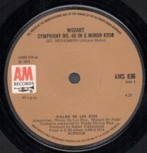 Mozart Symphony No 40 In G Minor K550