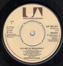 Lullaby Of Broadway