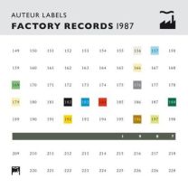 Auteur Labels Factory Records 1987