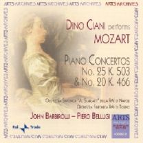 Mozart Piano Concertos 25  20